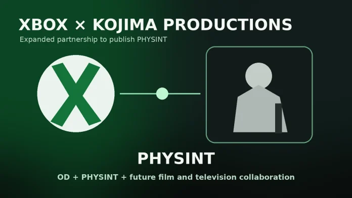Editorial Xbox and Kojima Productions partnership graphic representing the PHYSINT publishing announcement